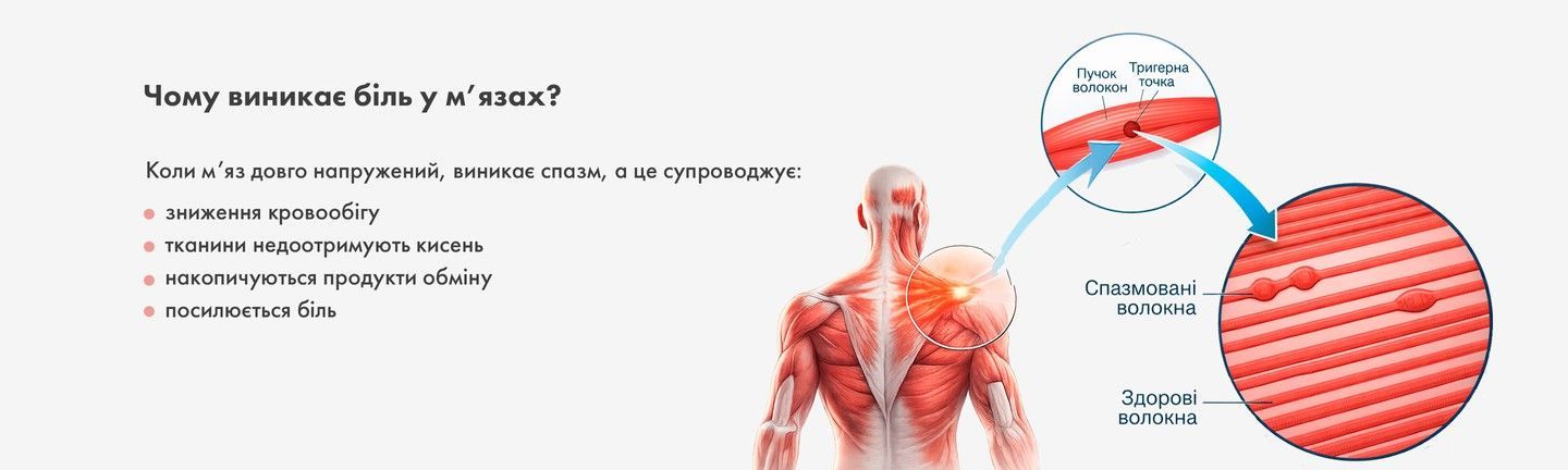 3 чому болить